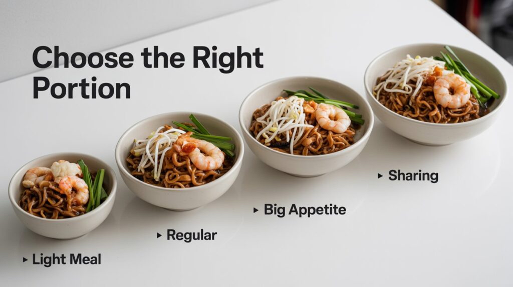 Factors Affecting Portion Choice