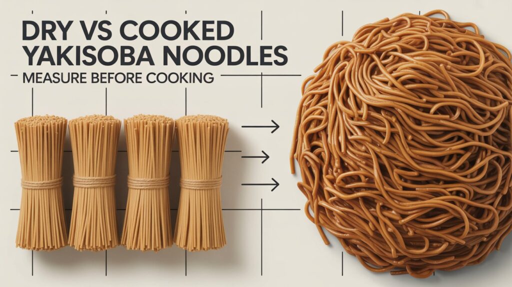 Measuring Noodles By Weight