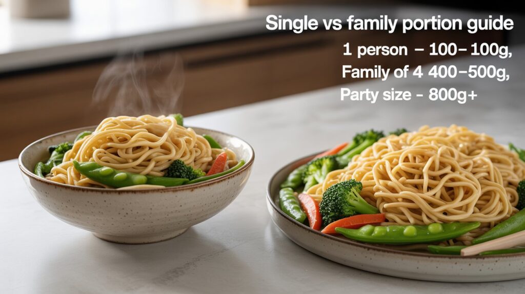 Family Sized Portions