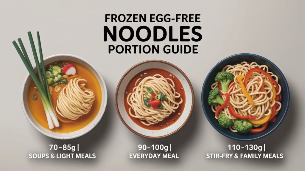 Portion Chart For Frozen Noodles