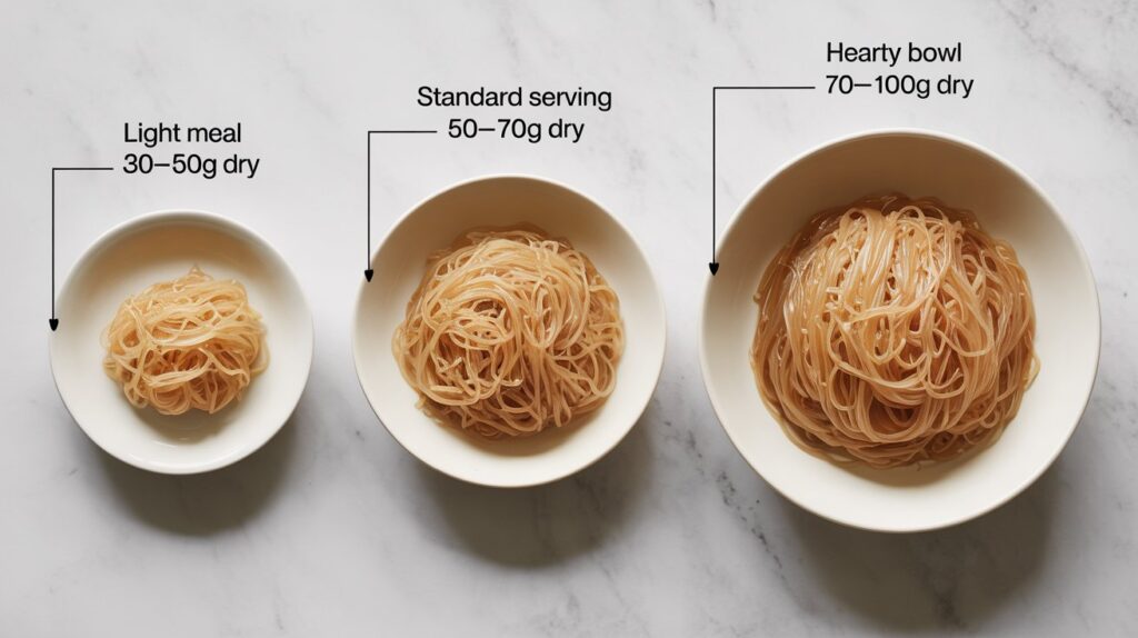 Cooking Tips For Perfect Portions