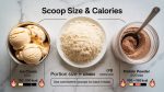 Scoop Serving Size Chart: Understanding Portions by Scoop