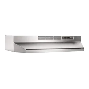Ductless Range Hood Reviews: Find The Best Options