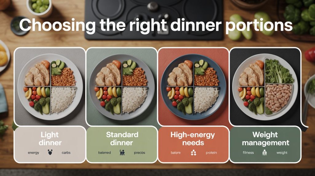 Choosing The Right Dinner Portions