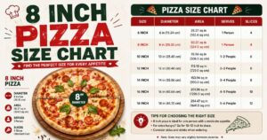 8 Inch Pizza Size Chart: Slices, Servings, Calories & Portion Guide