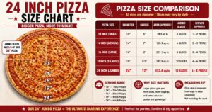 24 Inch Pizza Size Chart: Slices, Servings, Calories & Portion Guide