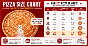 20 Inch Pizza Size Chart: Slices, Servings, Calories & Portion Guide