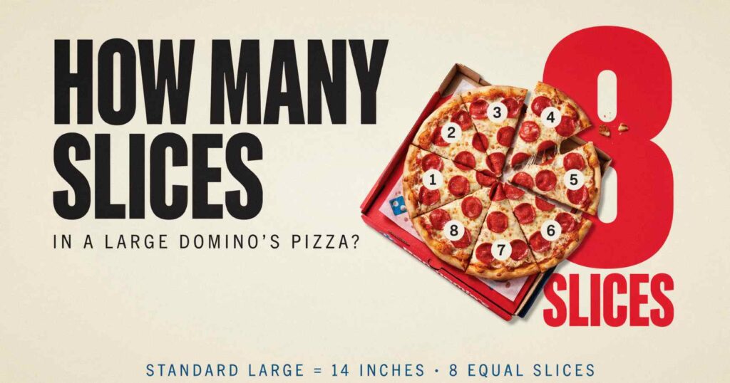 Pizza Sizes and Slice Guide (1)