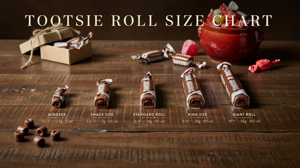 Tootsie Roll Size Chart: Dimensions, Weights & Serving Guide Tootsie Roll Size Chart: Dimensions, Weights & Serving Guide
